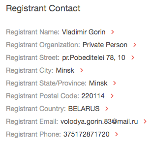 Stay Away from Domains Connected to Malicious Organizations