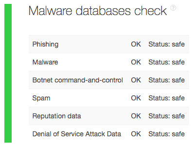 Check your and other domains on the same IP address for ties to malicious activity using Threat Intelligence Platform