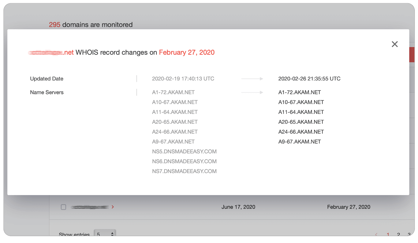 When clicking on “View changes“ you will see what actually has changed in the domains' WHOIS record, in the “was → now” format.