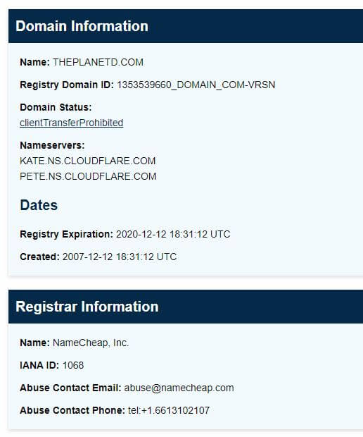 Domain whois State / Country not private - Registrar - Cloudflare