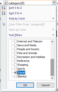 Website Contacts & Categorization Database
