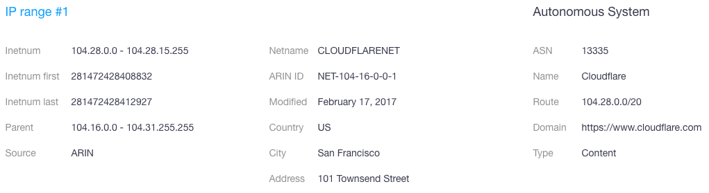 Setup #1: Websites on the Same or Adjacent IP Netblocks