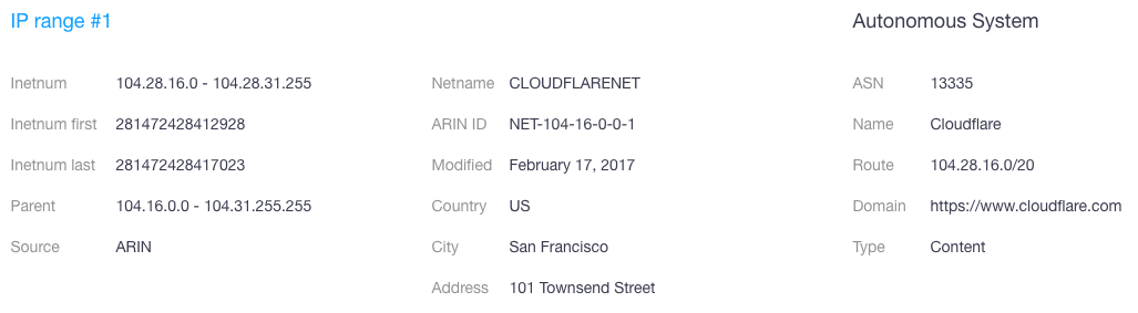 Setup #1: Websites on the Same or Adjacent IP Netblocks