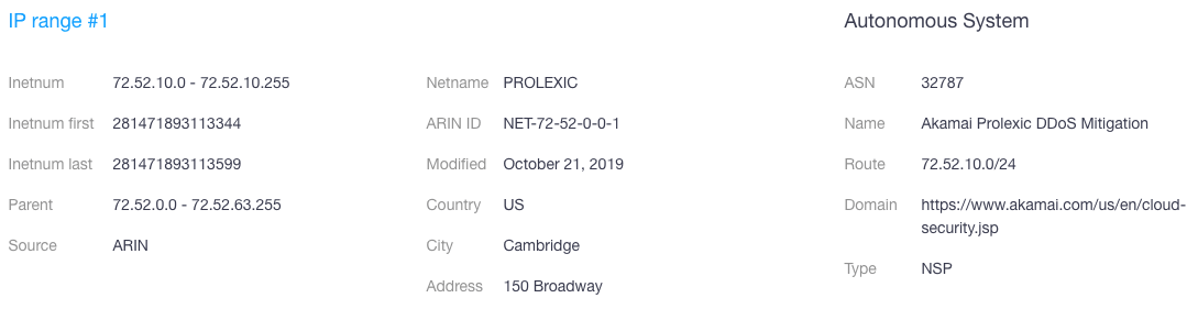 Setup #2: Websites on Different IP Netblocks