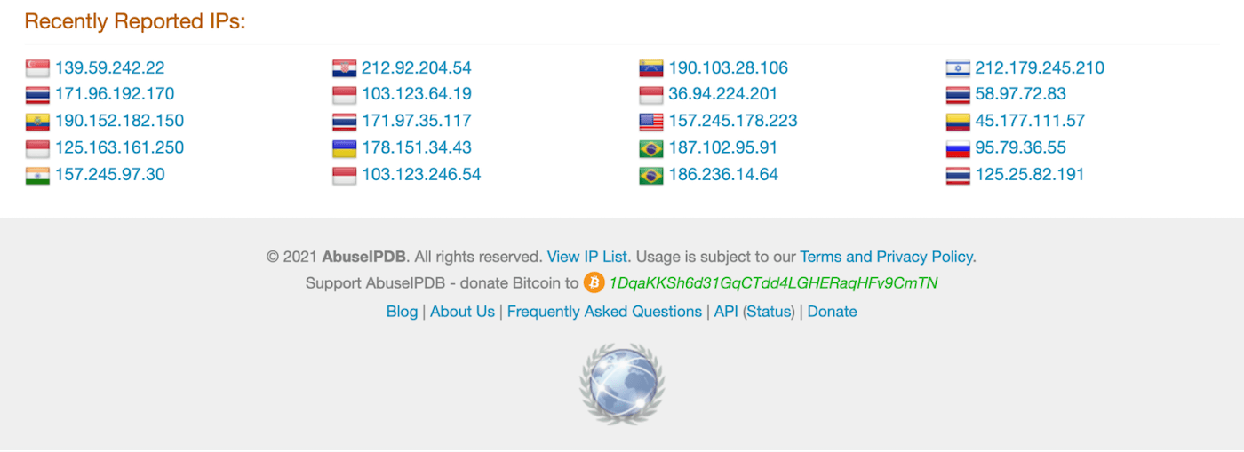 IP Address Research: 5 Methods to Do It