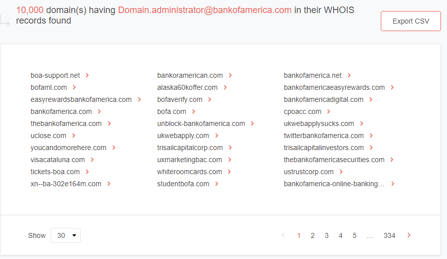 Reverse WHOIS Search