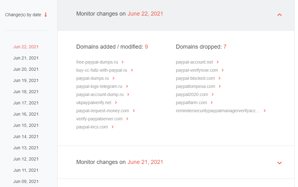 Monitor possible domain name trademark infringement