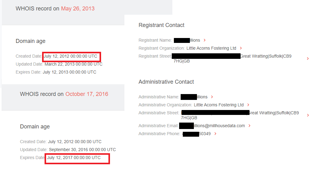 WHOIS History Search