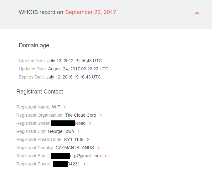 WHOIS History Search