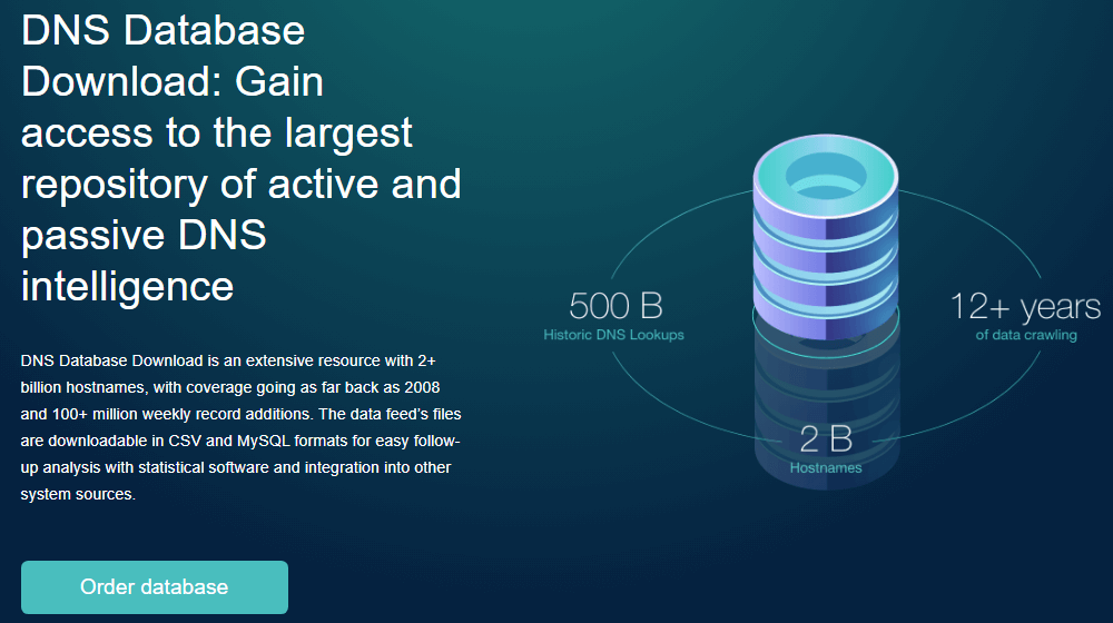How to Access DNS Database Download