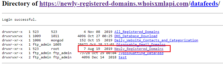 Downloading Newly Registered & Just Expired Domains