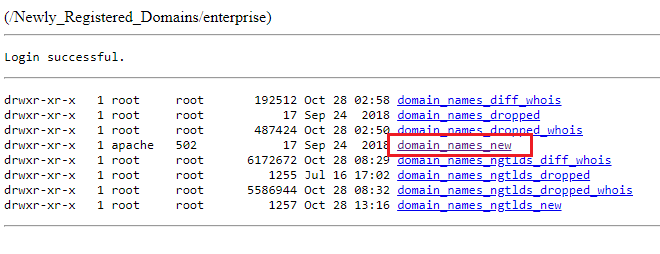 Downloading Newly Registered & Just Expired Domains