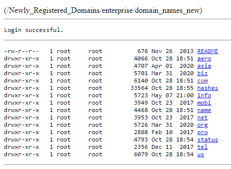 Downloading Newly Registered & Just Expired Domains