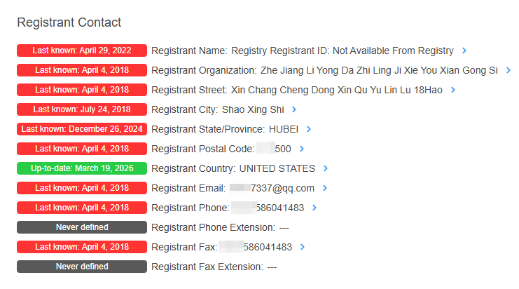 Die Domain-Abfrage liefert nur einen WHOIS-Eintrag, der teilweise mit historischen Informationen ausgefüllt ist
