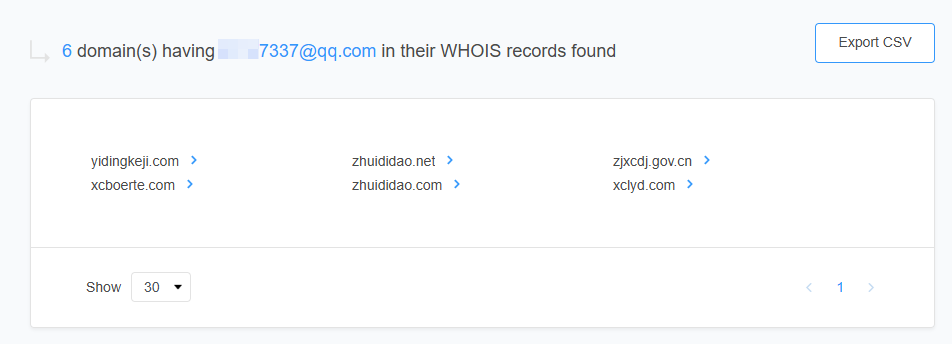 Beispiel: Pivotierung zur Ermittlung der WHOIS-Daten anhand einer historischen WHOIS-Kontakt-E-Mail-Adresse