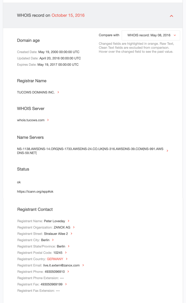 What Is the WHOIS Database and Does It Affect Your Domain?