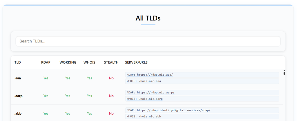 All TLDs search